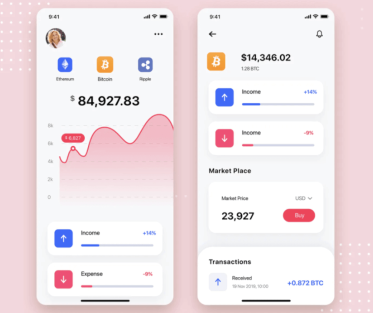 波宝钱包APP API 接口使用指南